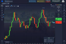 Trade Pocket Option Your Guide to Successful Trading Trade Pocket Option Your Guide to Successful Trading