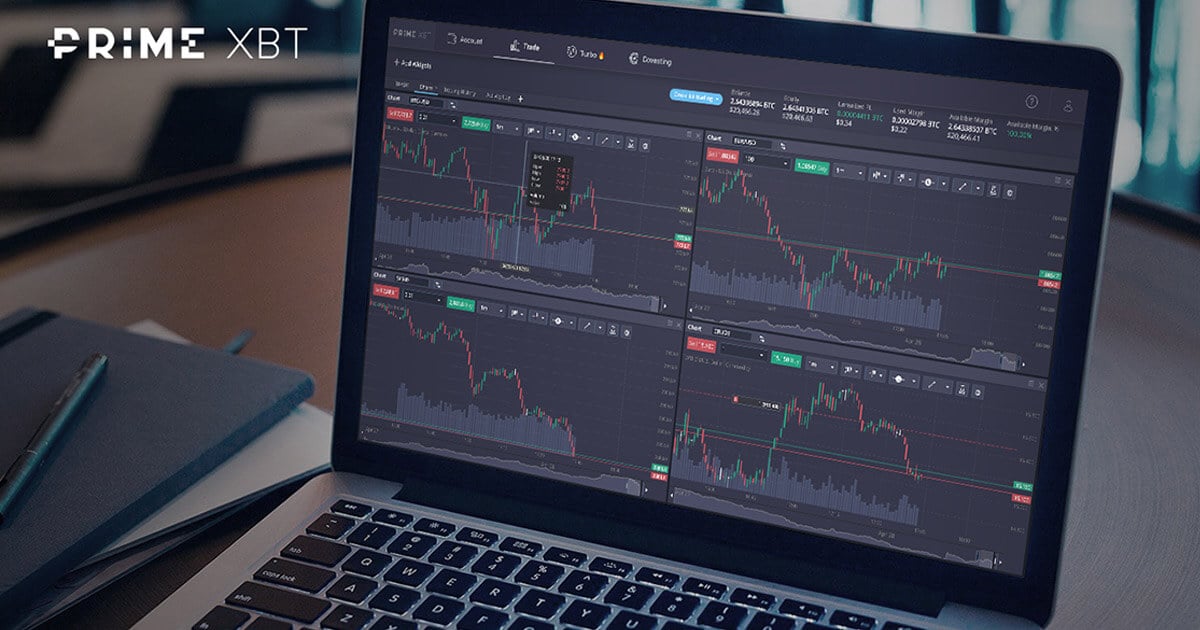 Comprehensive PrimeXBT Trading Reviews for 2023