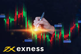 Discover the Power of the Exness Trading Platform
